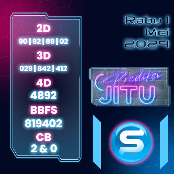 PREDIKSI SGP JITU 4D HARI INI
