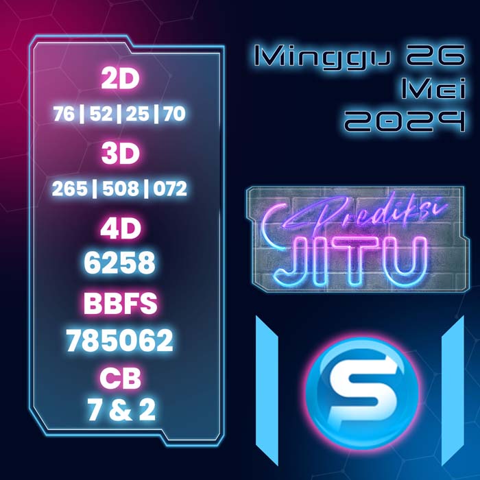 PREDIKSI SGP JITU 4D HARI INI