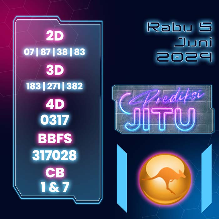 PREDIKSI SDY JITU 4D HARI INI