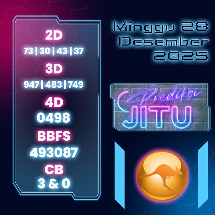 PREDIKSI SDY JITU 4D HARI INI