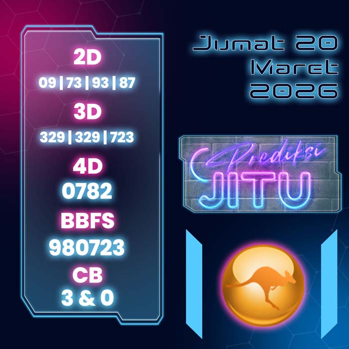 PREDIKSI SDY JITU 4D HARI INI