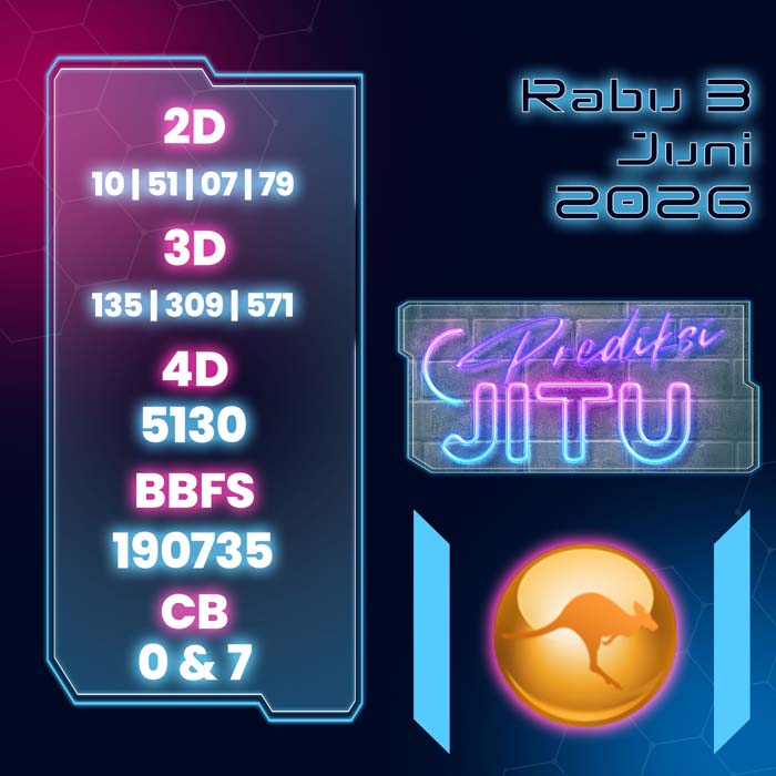 PREDIKSI SDY JITU 4D HARI INI